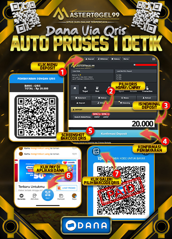 MASTERTOGEL99